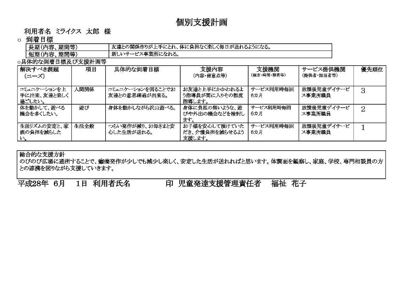 放課後等デイサービスの個別支援計画書の正しい書き方は？記入例（見本 